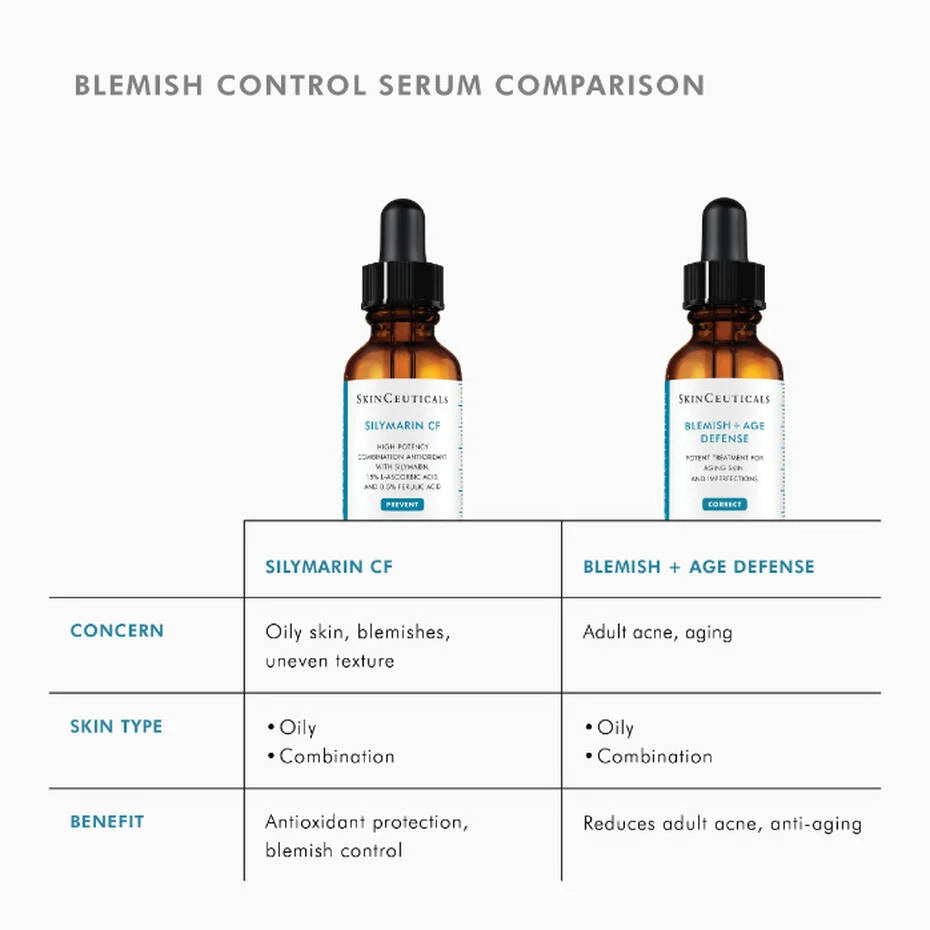 Silymarin CF