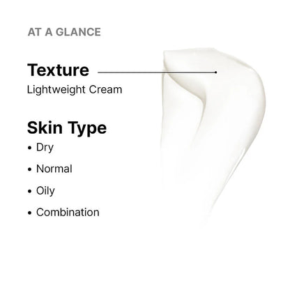 Glycolic 10 Renew Overnight