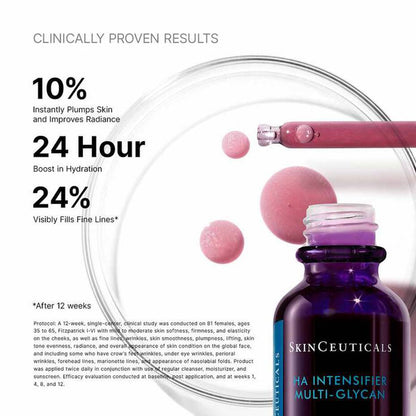 H.A Intensifier Multi-Glycan